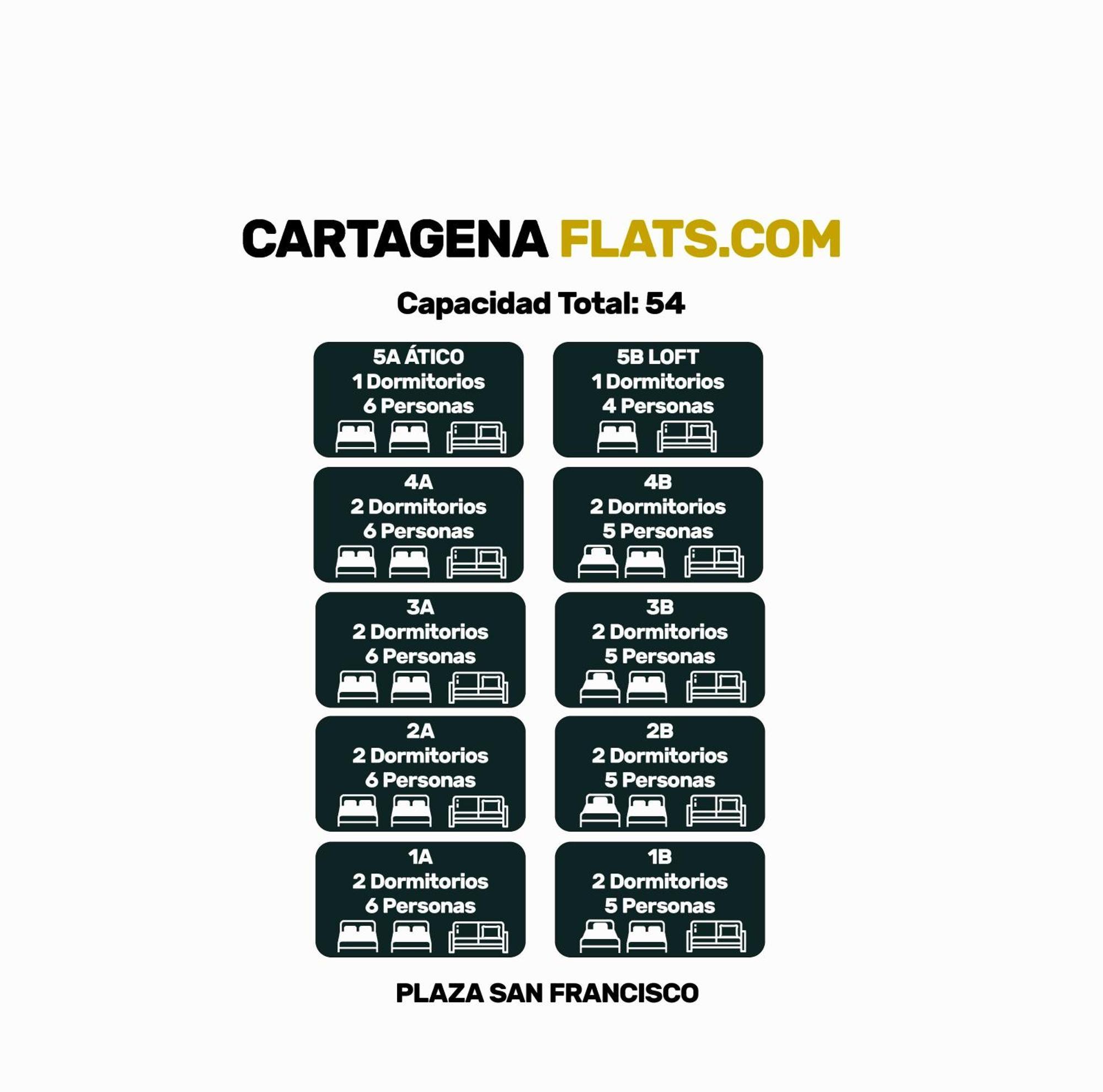Cartagenaflats, Apartamentos San Francisco Esterno foto